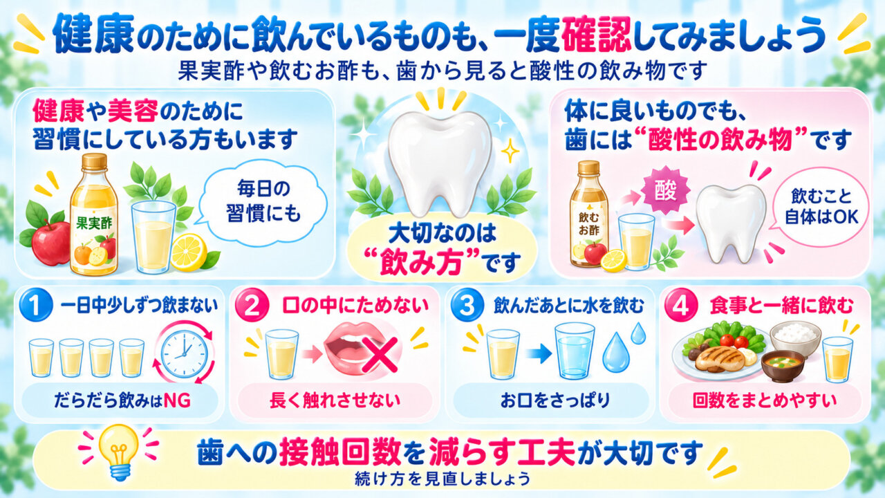 果実酢や飲むお酢を飲む際に歯への接触回数を減らす工夫を紹介したイラスト
